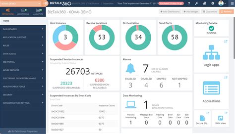 Effective Dashboard Design for Digital Products | Ramotion Agency