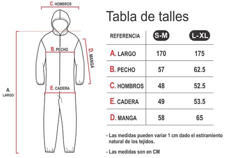 Tienda Online De Red Cross Jeans Tablas De Talles