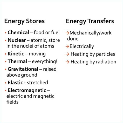 Energy Stores And Transfers Physics Lesson P3a Energy • Teacha