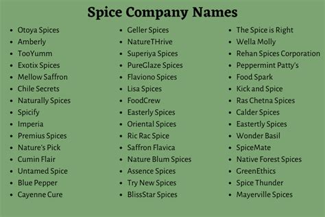 Spice Company Names 400 Catchy Spices Shop Names