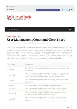 User Management Command Cheat Sheet Pdf