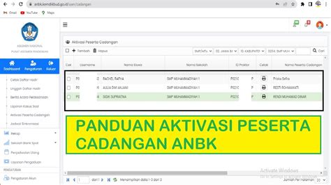 Panduan Aktivasi Peserta Cadangan Anbk Youtube