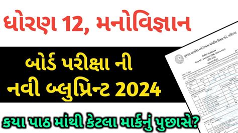 STD 12 Manovigyan Blueprint Board Exam 2024 Dhoran 12 Manovigyan