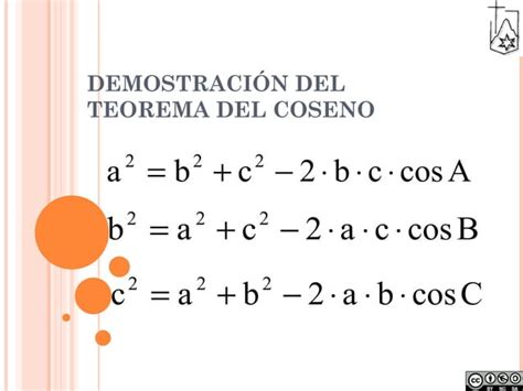 Demostración del teorema del seno y coseno PPT