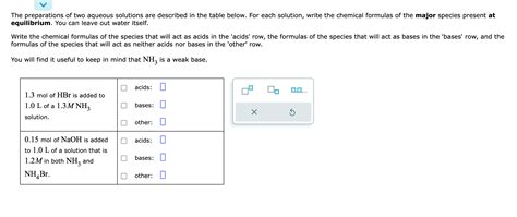 Solved Identifying The Major Species In Weak Acid Or Weak Chegg