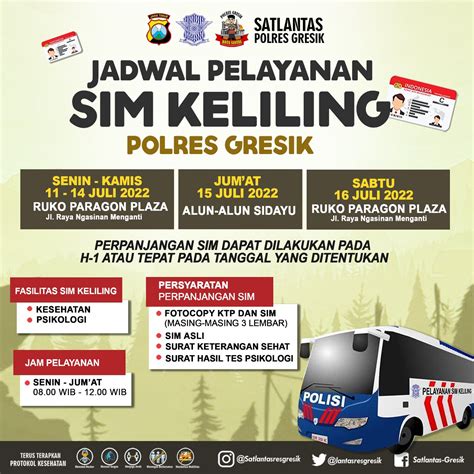 Jadwal Sim Keliling Gresik Juli 2022 Minggu Ke 2