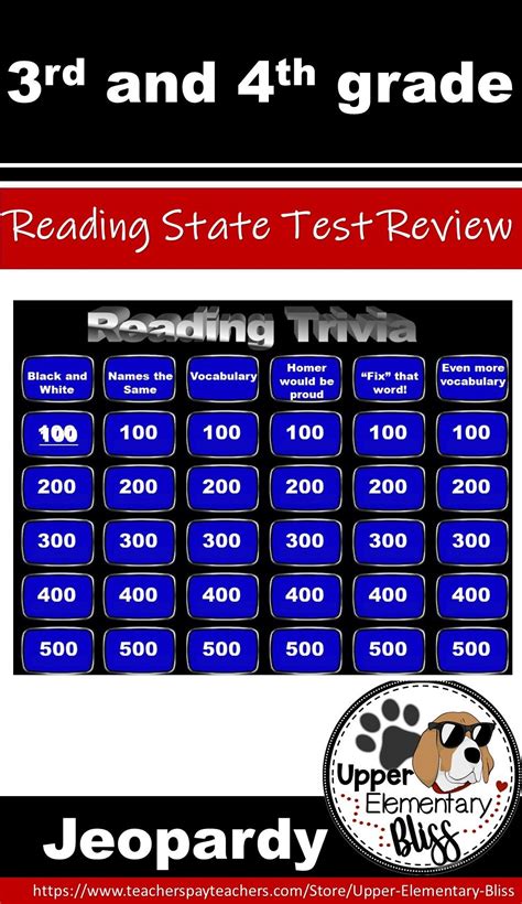 This Is A Great State Test Reading Review This Fun Game Provides