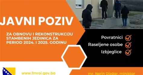 Konačna rang lista javnog poziva za obnovu i rekonstrukciju stambenih