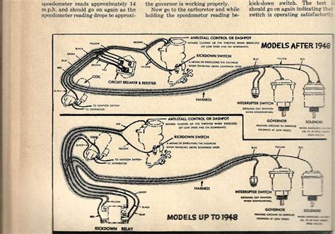 M5 And M6 Semi Auto Transmission Wiring Diagrams P15 D24 Forum P15 And Pilot