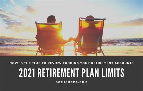 2021 Retirement Plan Limits Somich Associates CPAs