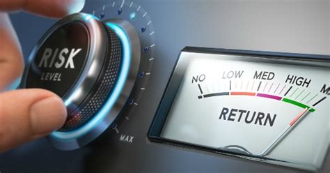 Risk vs. Return - 24 Types of Risk From Howard Marks 