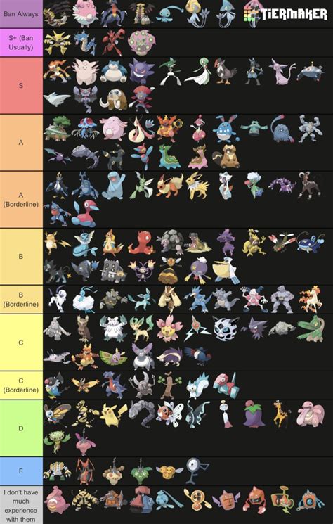 Pokemon Emerald All Pokemon List