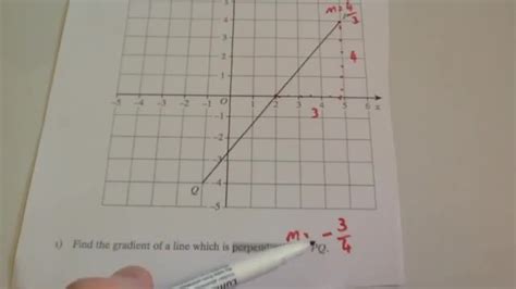 perpendicular lines | Corbettmaths