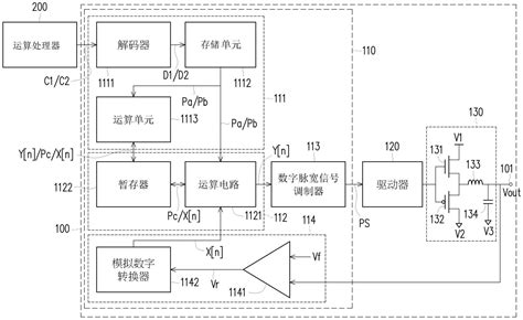 电源转换装置的控制电路及其控制方法与流程