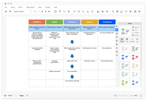 Herramienta Gratis De Diagrama Sipoc Con Plantillas Gratis Edrawmax