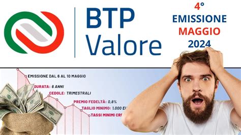 Nuovo BTP Valore Maggio 2024 Opportunità Esclusiva per Piccoli