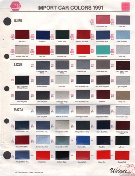 Lexus Paint Chart Color Reference