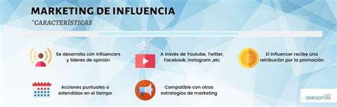 Marketing De Influencia Con Influencers As Funciona Asesor As