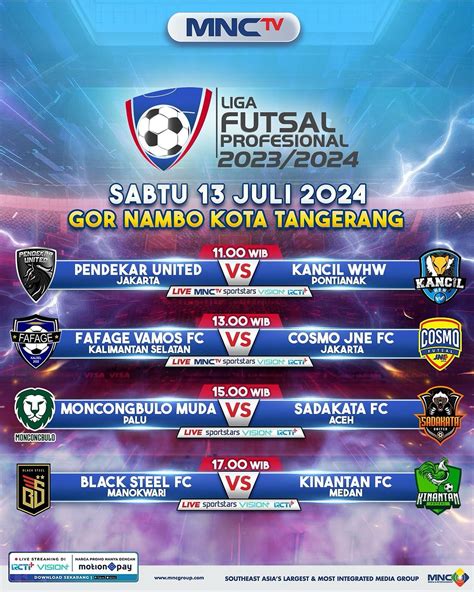 Pekan Ke Liga Futsal Profesional Kancil Whw Pontianak