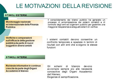 Revisione Piano Dei Conti Finanziario Lo Strumento Del Piano Dei Conti