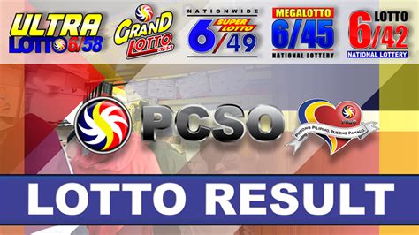 LOTTO RESULT Today Monday January 20 2025 Official PCSO Lotto Result