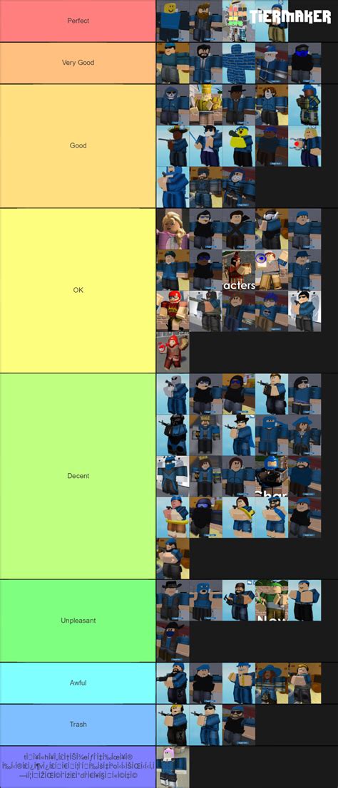 Roblox Arsenal Skins Updated Tier List Community Rankings Tiermaker