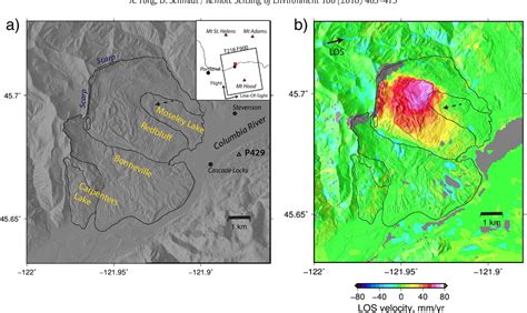 Figure From Active Movement Of The Cascade Landslide Complex In