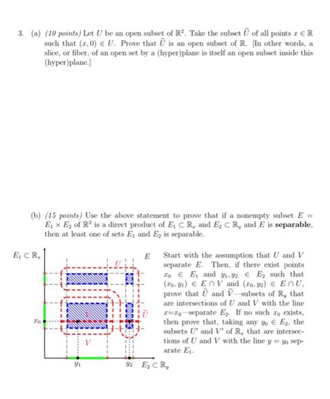 Solved A Points Let U Be An Open Subset Of R Chegg