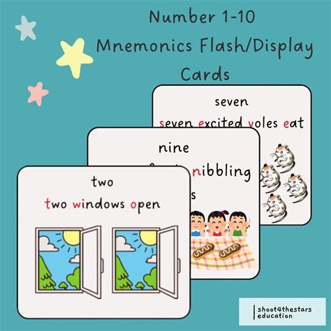 Mnemonics Flash Cards With Visual Aids For Spelling Numbers 1 10