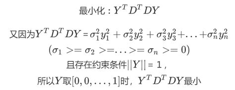 Ai优化算法总结 知乎