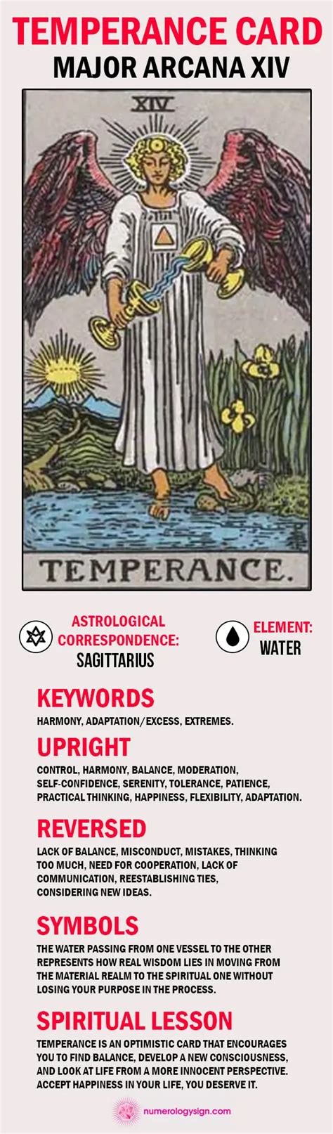 Temperance Tarot Card Meaning Yes Or No Cultivated Online Diary Efecto