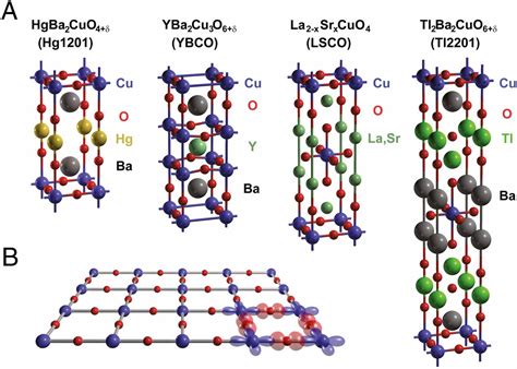 Universal Sheet Resistance And Revised Phase Diagram Of The Cuprate