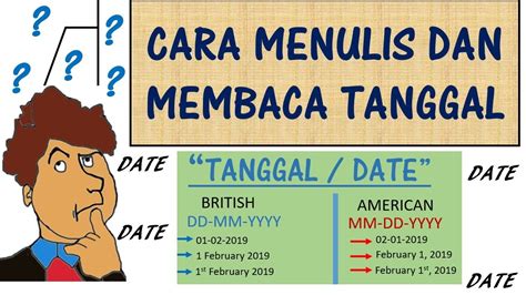 Penulisan Tanggal Dalam Bahasa Inggris British Dan Amerika