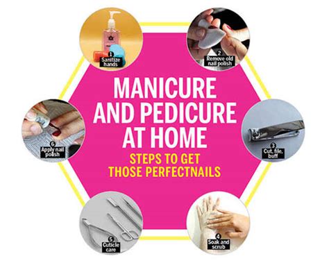 How To Do Manicure And Pedicure At Home