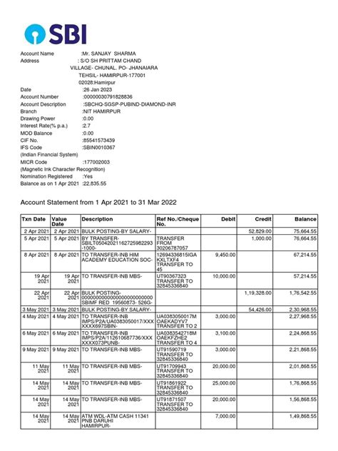 Account Statement From 1 Apr 2021 To 31 Mar 2022 Txn Date Value Date Description Ref Nocheque