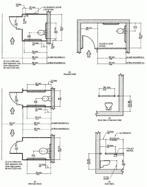 Bathroom Building Codes Building Code Bathroom Layout Ada Bathroom