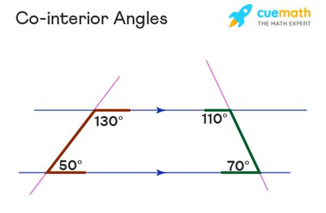 Alternate Interior Angles Theorem Definition Properties Proof Examples