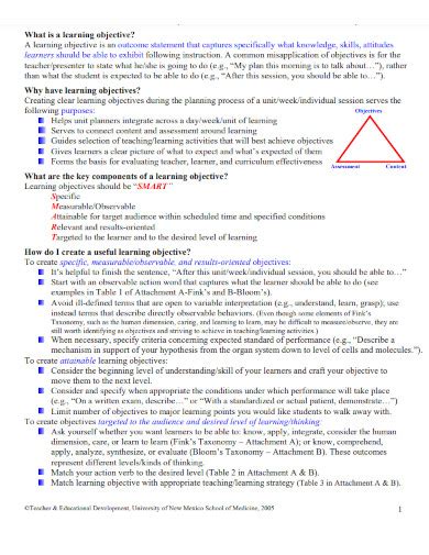 Learning Objectives 37 Examples How To Create Pdf