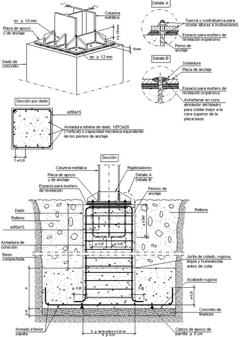 Conceptos B Sicos Cimentaci N Ingenier A Civil