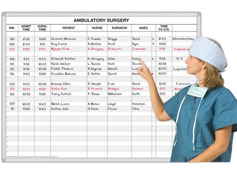 Magnetic Dry Erase Healthcare And Hospital Whiteboards