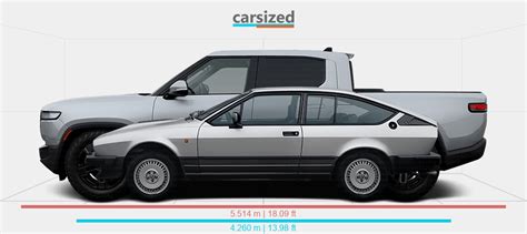 Dimensions Alfa Romeo Alfetta Gtv Vs Rivian R T Present