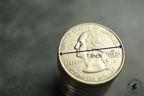 How To Measure An Inch Without A Ruler Measuring Stuff