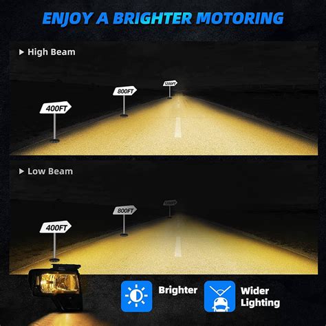 Led Headlights Assembly For Switchback Tube 2009 2014 Ford F150 Yitamotor