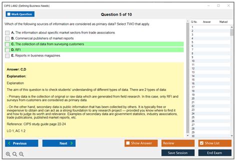 Cips Defining Business Needs L4m2 Practice Exam Dumps 2024 Actual