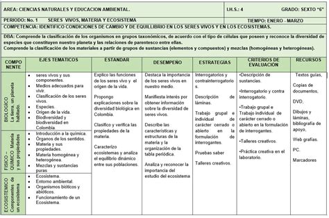 Instituci N Educativa Esteban Bendeck Olivella Noviembre