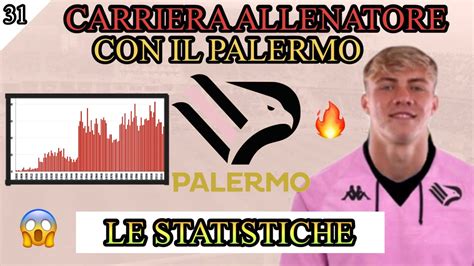 FIFA 23 CARRIERA ALLENATORE PALERMO LE STATISTICHE DELLA SQUADRA EP