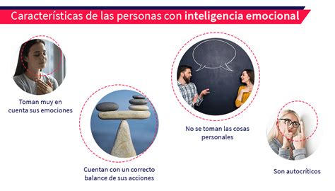 Todo Sobre Inteligencia Emocional Aprende Institute