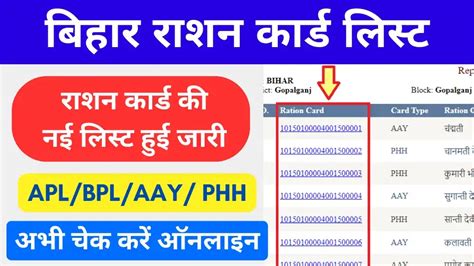 Bihar Ration Card List