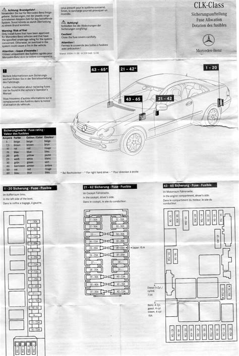 Fuse Box Diagram Mercedes C Class 2009 Mercedes C300 Fuse Bo