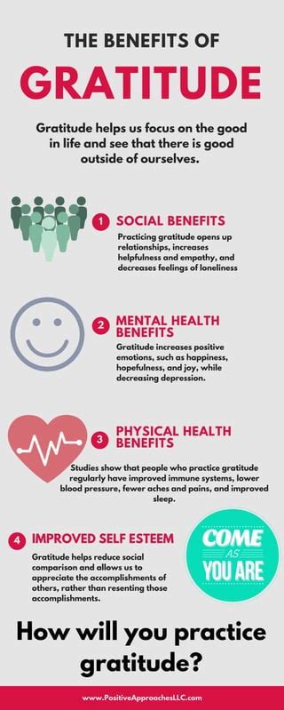 The Benefits Of Gratitude Pdf